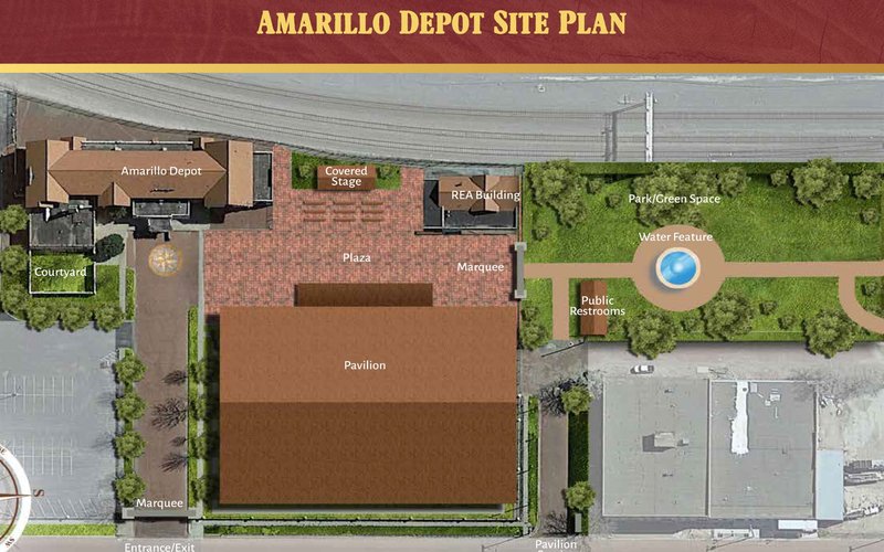 Amarillo Depot site plan showing covered stage, plaza, and pavilion