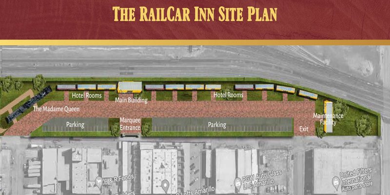 Rail Car Inn site plan